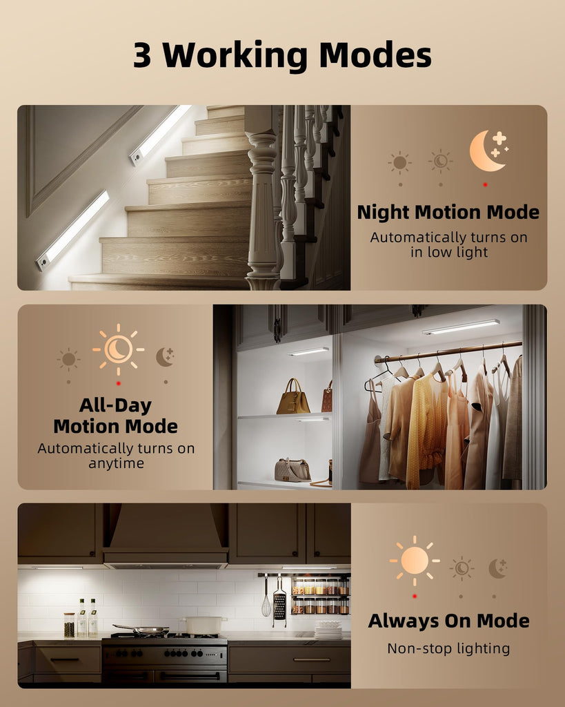 Under Cabinet Lighting, 4000mAh Rechargeable Motion Sensor Light, 16.5inch Magnetic Closet Lights