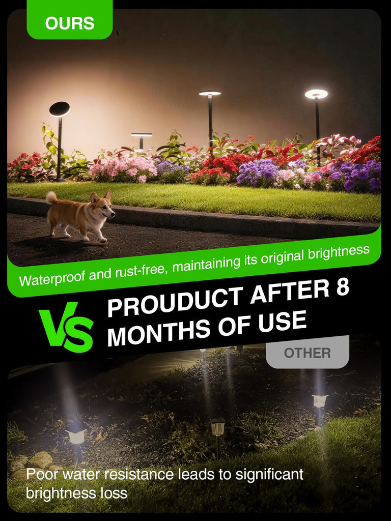 3X Larger & Taller Solar Pathway Lights Outdoor, 6 Pack Metal Solar Powered Garden Lights Waterproof, 2 Lighting