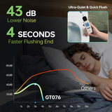 Bidet Smart Toilet with Ultra-quiet&Quick Flush,1000g MaP Flush Score,Foam Shield,ADA Comfort Height,Auto