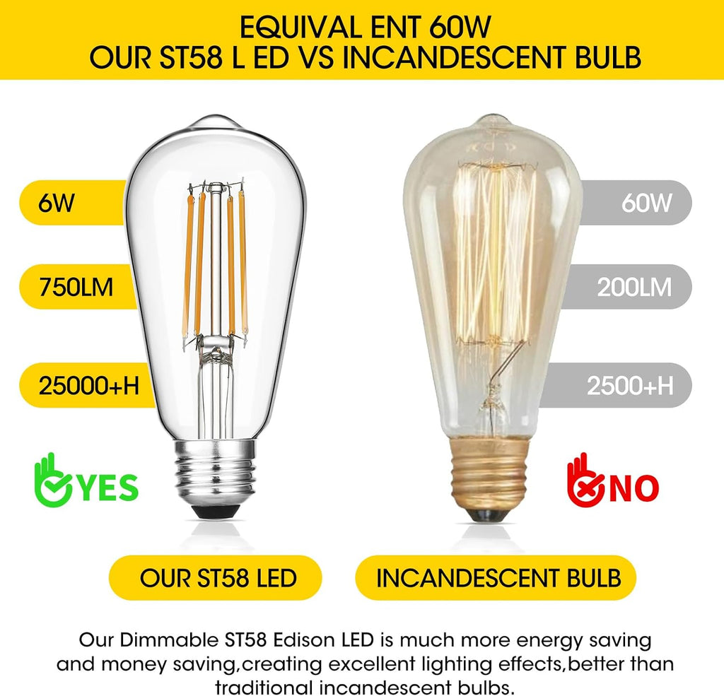 Vintage LED Edison Bulbs 6W, Equivalent 60W Incandescent, Warm White 2700K, ST58 Antique LED Filament Bulbs with 90+