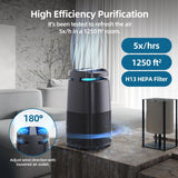 4-in-1 Air Purifiers for Home, Air Ionizer Negative Ion Generator, True H13 Filter, UV, Covers 1250 
