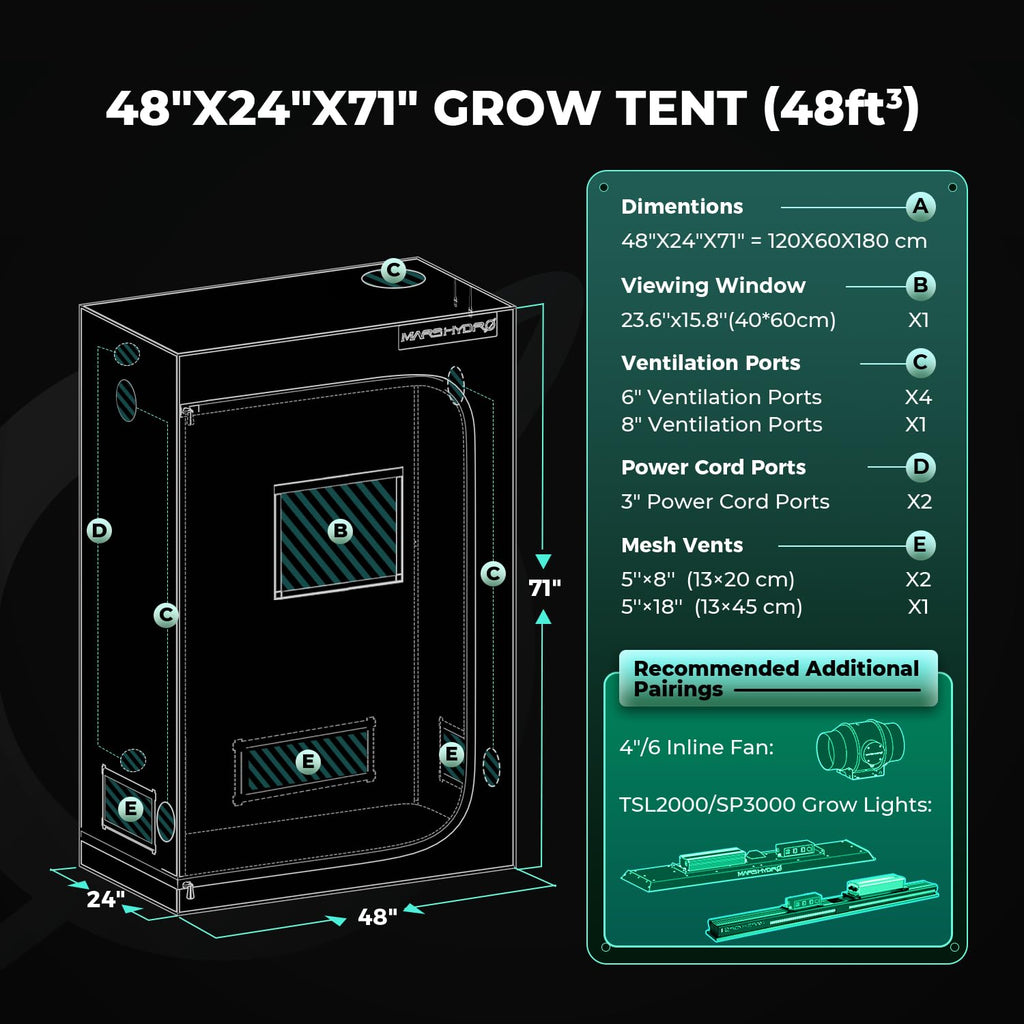 4x2x6 Grow Tent Pro, 48"x24"x71" Indoor Plant Growing 2026 New