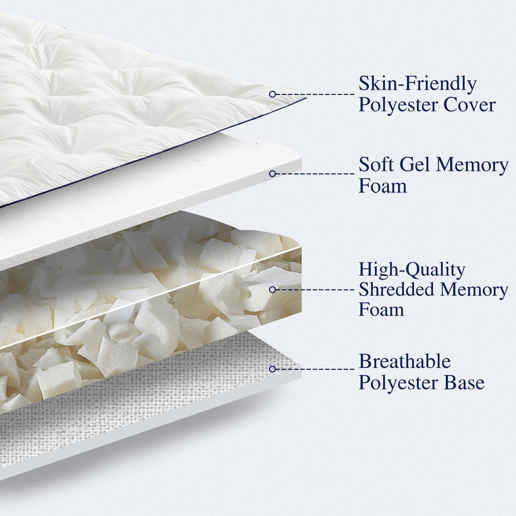 5 Inch Memory Foam Mattress Topper Queen Size, Extra Thick Supportive Pillow Top Mattress Pad, Breathable & Fluffy