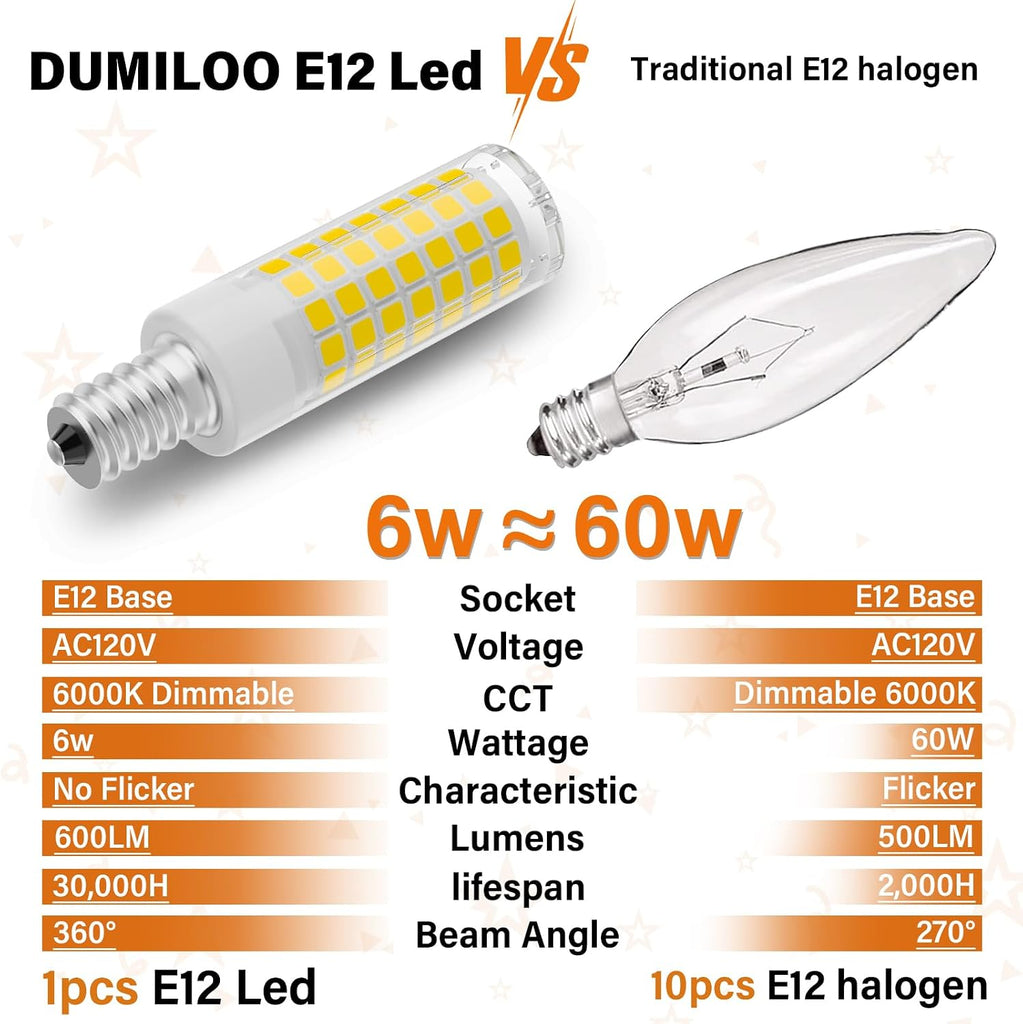 E12 Candelabra LED Light Bulbs 60W Equivalent, 6000K Daylight White, Dimmable LED Chandelier Bulb, 6W 600Lumens