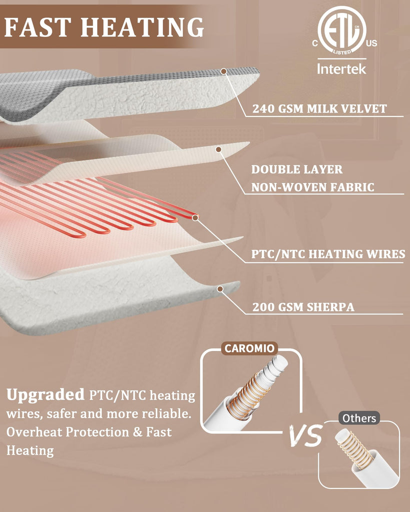 Heated Blanket with LCD Dual Controller