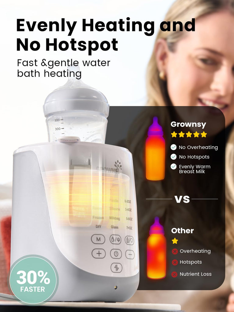 Auto-Lift Nutri Bottle Warmer for Breastmilk & Formula, Gray