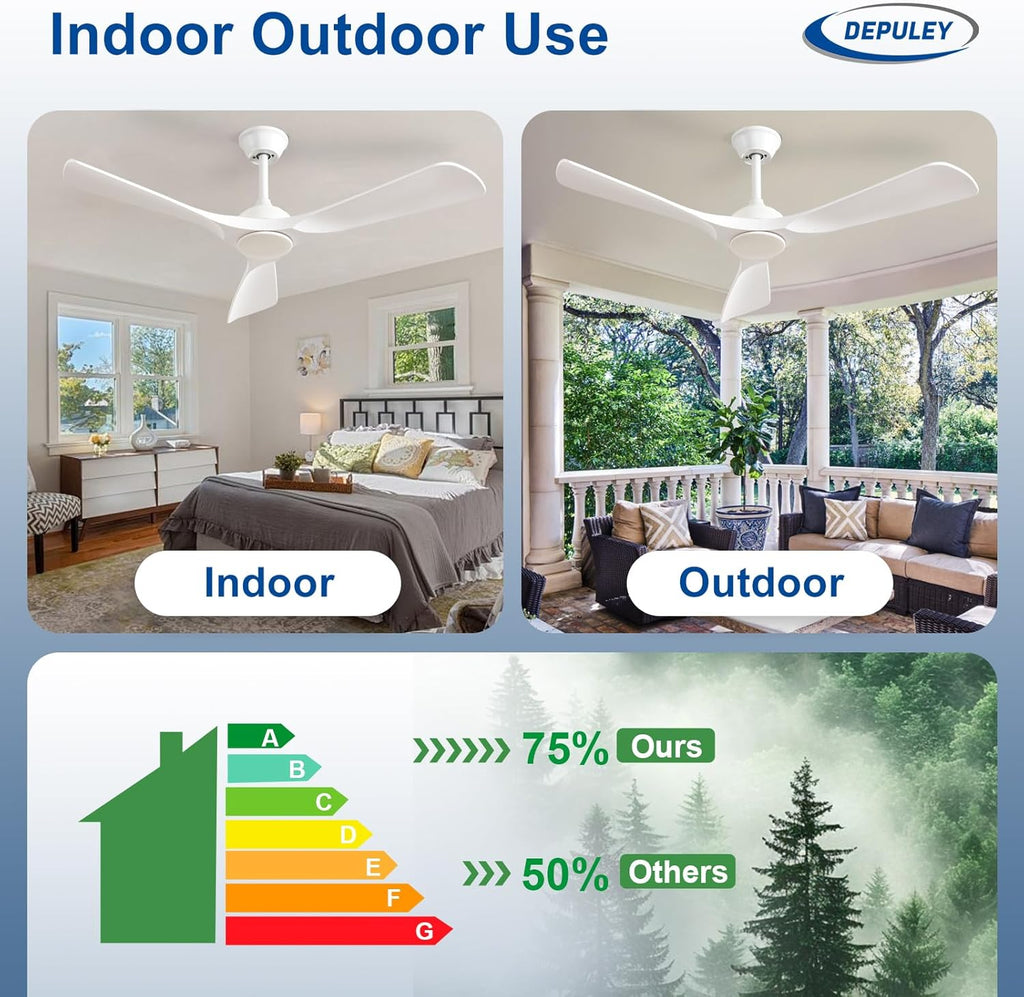 52 Inch 3 Blade Outdoor Fans for Patios - White Ceiling Fan No Light Indoor Remote Control Ultra Quiet DC Motor Reversible 6 Speed Timer A101-B0DYN2D4QH