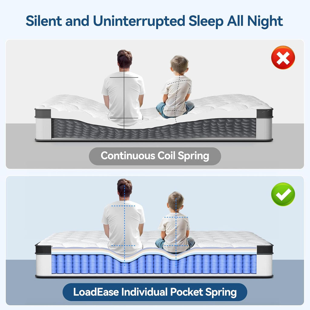 King Size Mattress,12 Inch King Mattress in a Box for Back Pain Relief, Upgrade Memory Foam and Pocket Coils Spring