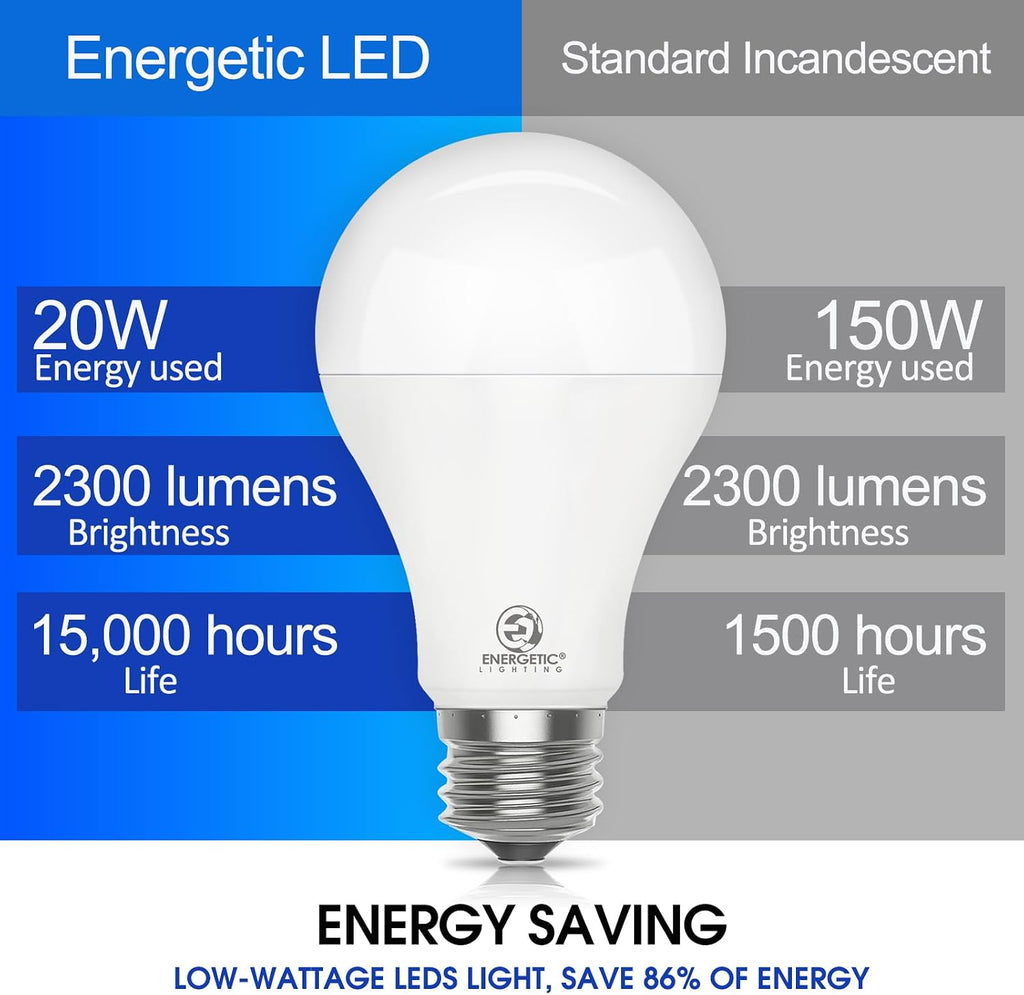 Energetic Dimmable A21 LED Bulb, 150 Watt Equivalent, Super Bright Light Bulb, Soft White 2700K, 2300LM, Brightest