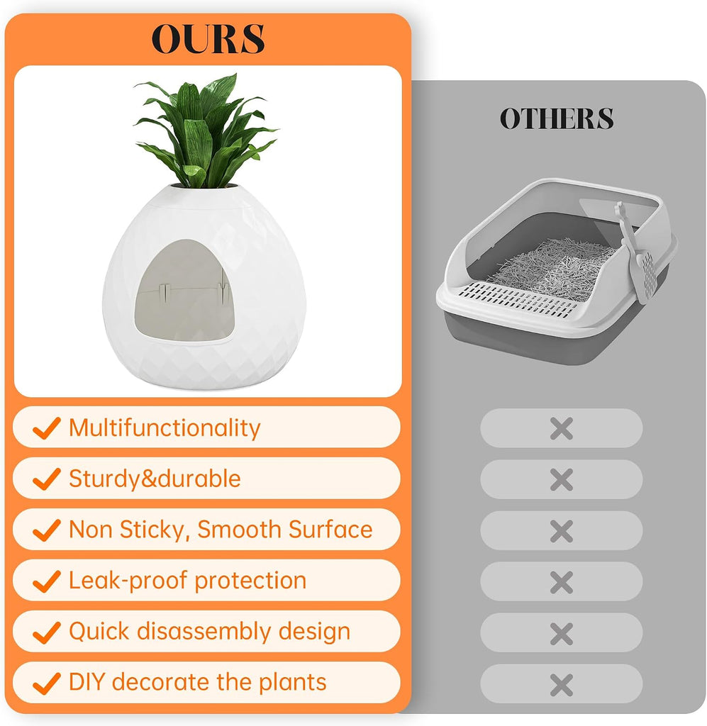 Hidden Enclosed Cat Litter Box with Lid Plant Tray, Dome Litter Box