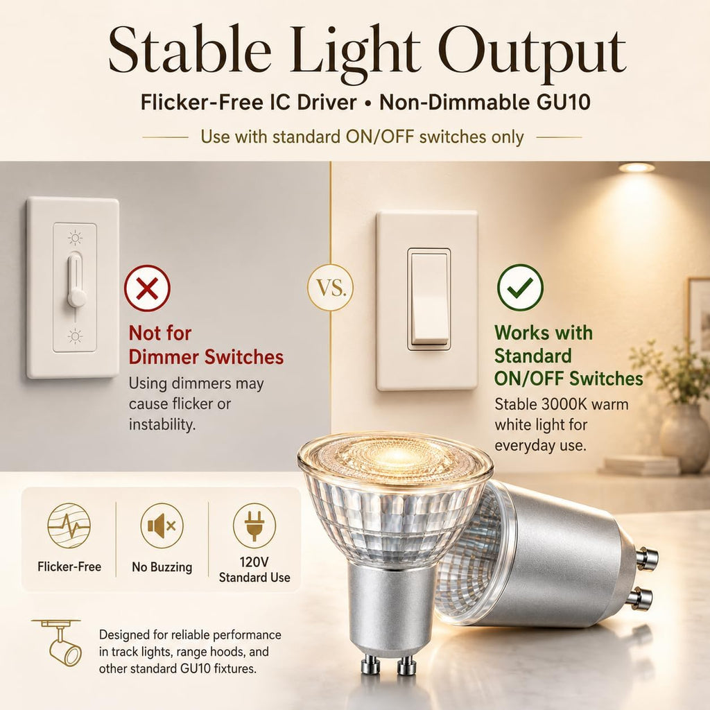 GU10 LED Bulbs 2-Pack, 5W (50W Equiv), 3000K Warm White, Non-Dimmable