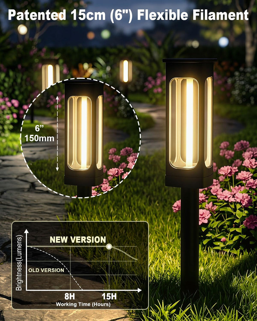 2026 Solar Lights Outdoor, 6 Pack Solar Pathway Lights Auto On/Off Waterproof Garden Landscape Lighting for Path