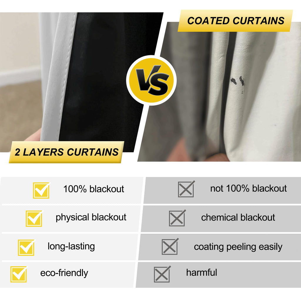 White 100% Blackout Lined Curtains 52x63 Inches 1 Pair