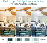 52 Inch Inspired Maverick Style Low Profile Smart Ceiling Hugger Fan with LED Light & Remote - Flush Mount, WiFi Alexa, 6-Speed Reversible - White
