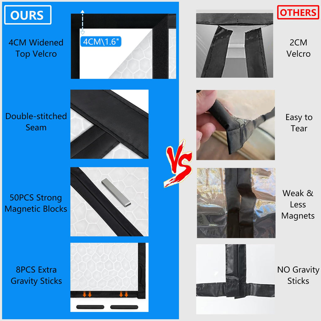 Magnetic Thermal Insulated Door Curtain, Waterproof EVA Door Cover, Fit Doors Size Up to 46"x82", Temperature Protection