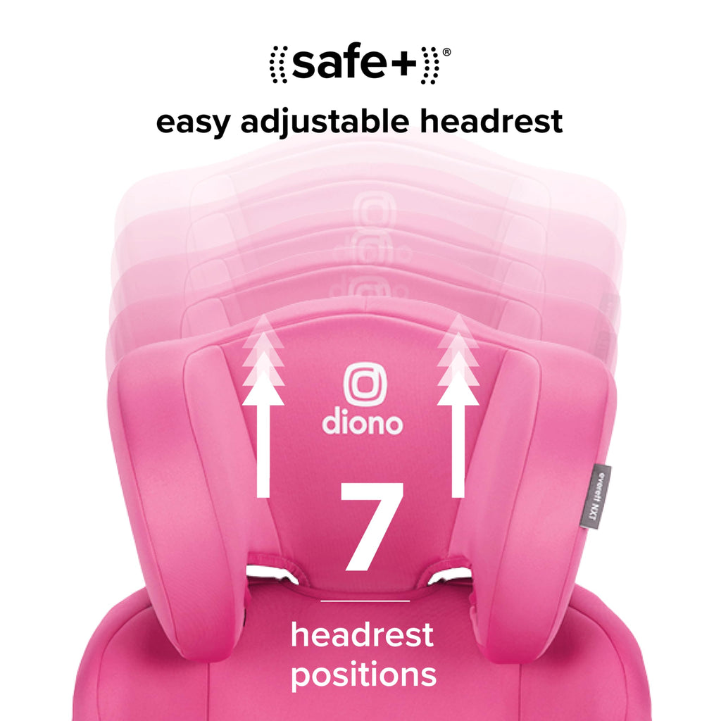 Diono Everett NXT High Back Booster Car Seat with Rigid Latch, Lightweight Slim Fit Design, 8 Years 1 Booster Seat