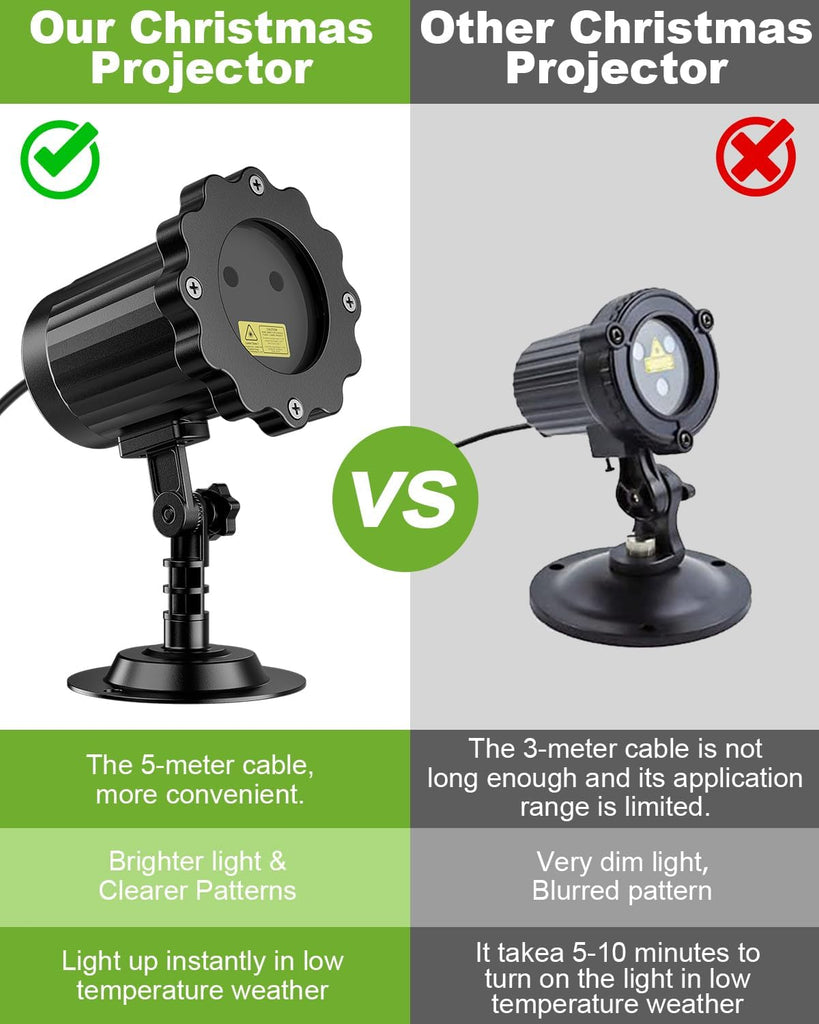 Brighter Christmas Projector Lights Outdoor, Laser Light Projector with Remote, 8 Patterns Light Show Holiday
