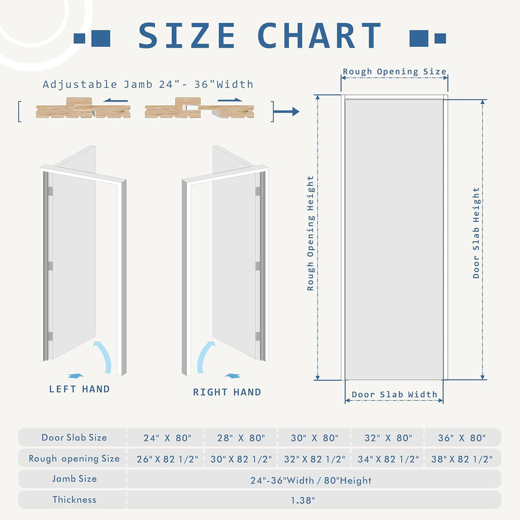 Prehung Interior Door, 32" x 80", 5-Lite Frosted Glass, Prehung Door, Right-Handed, White MDF with Door Jamb &