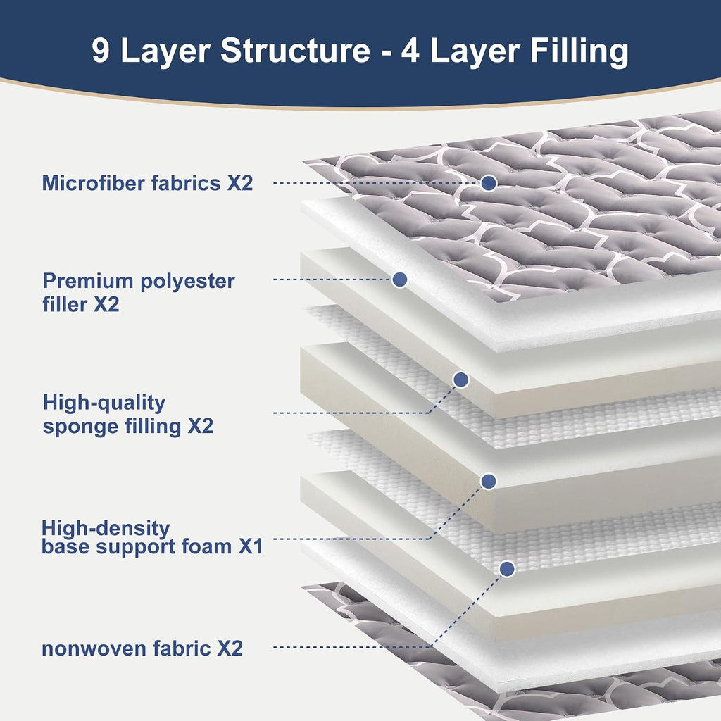 6th Generation Japanese Floor Futon Mattress - Extra-Thick 9-Layer Modern Futon with 100% High-Density Foam, Portable