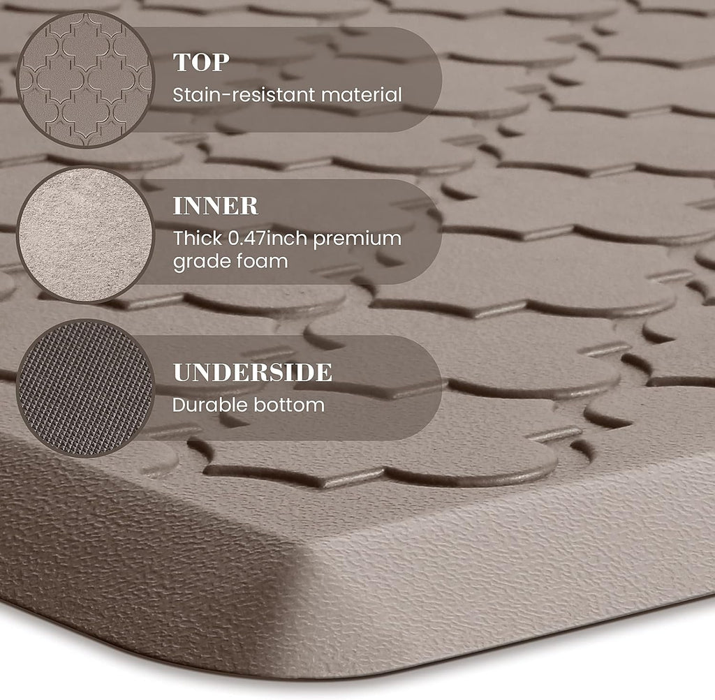 Kitchen Mat 2 PCS Cushioned Anti-Fatigue Floor Mat Standing Mat | 0.47" Thick Cushioned Memory Foam, Water Resistant