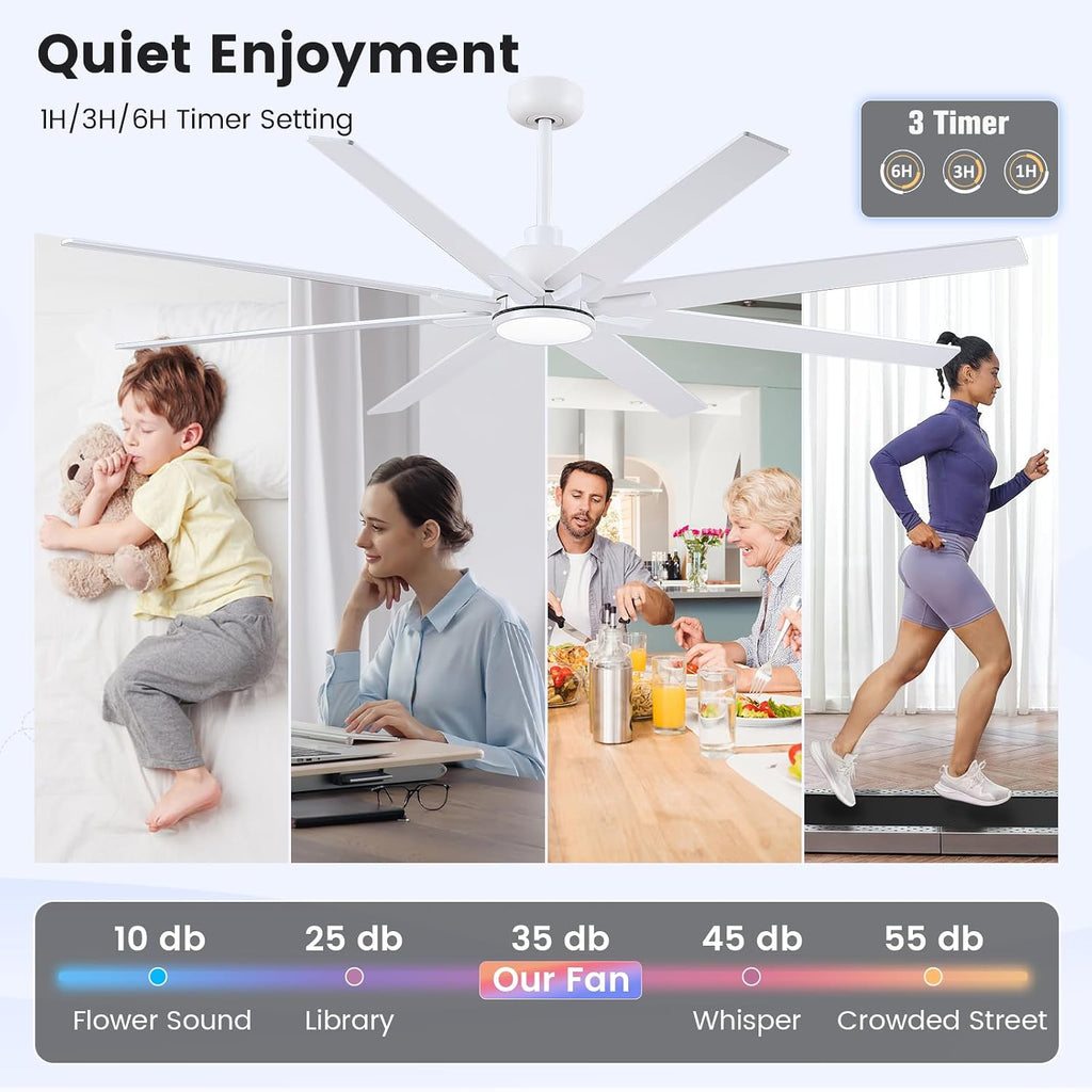72 inch Large Ceiling Fans with Lights and Remote, Indoor/Outdoor White Ceiling Fan