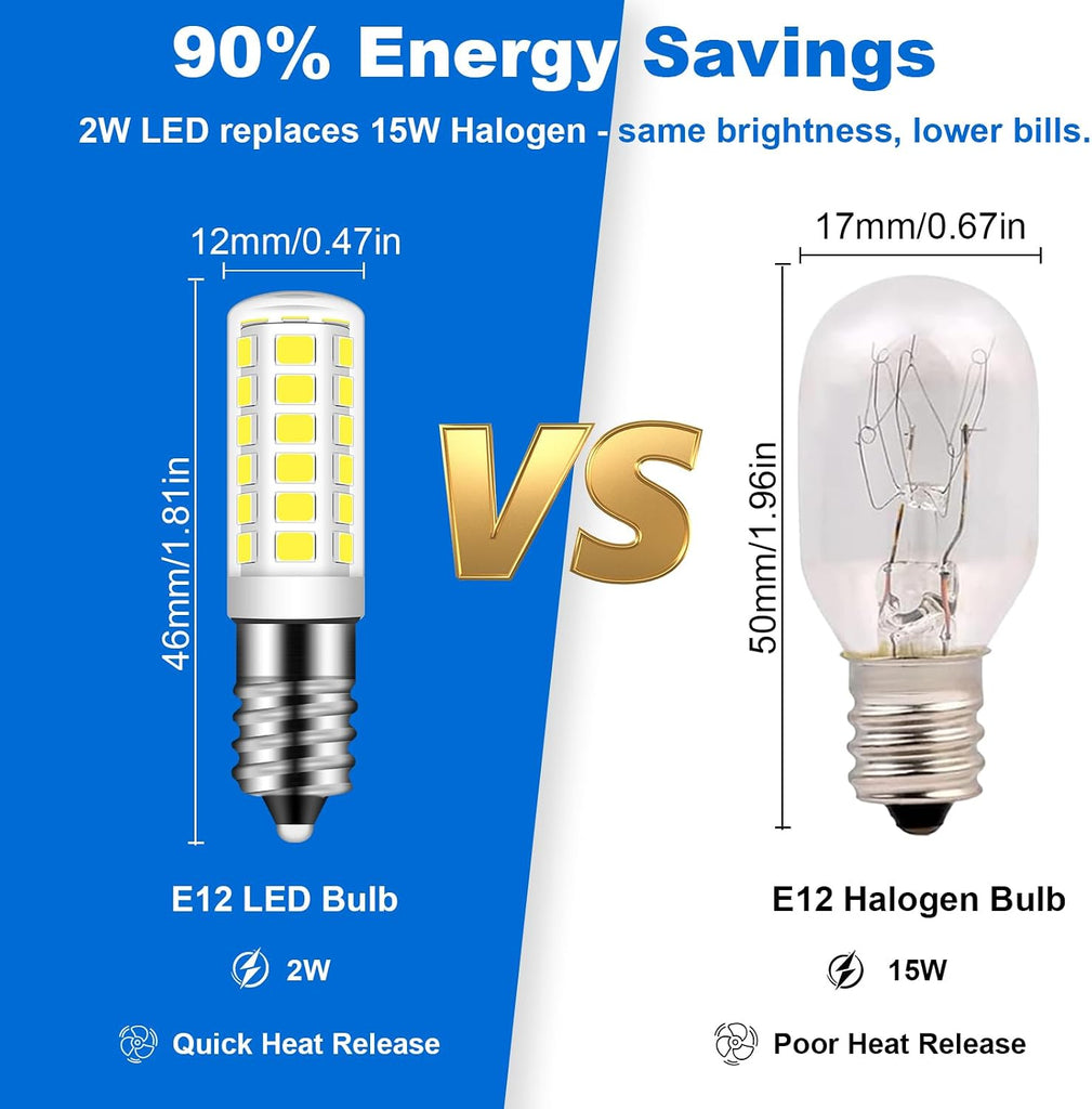 E12 LED Fridge Water Dispenser Light Bulb 2W(15W Replacement)
