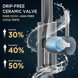 Kitchen Faucet with Pull Down Sprayer, Brushed Nickel High Arc Modern Classic Sink Faucet Stainless Steel with Deck