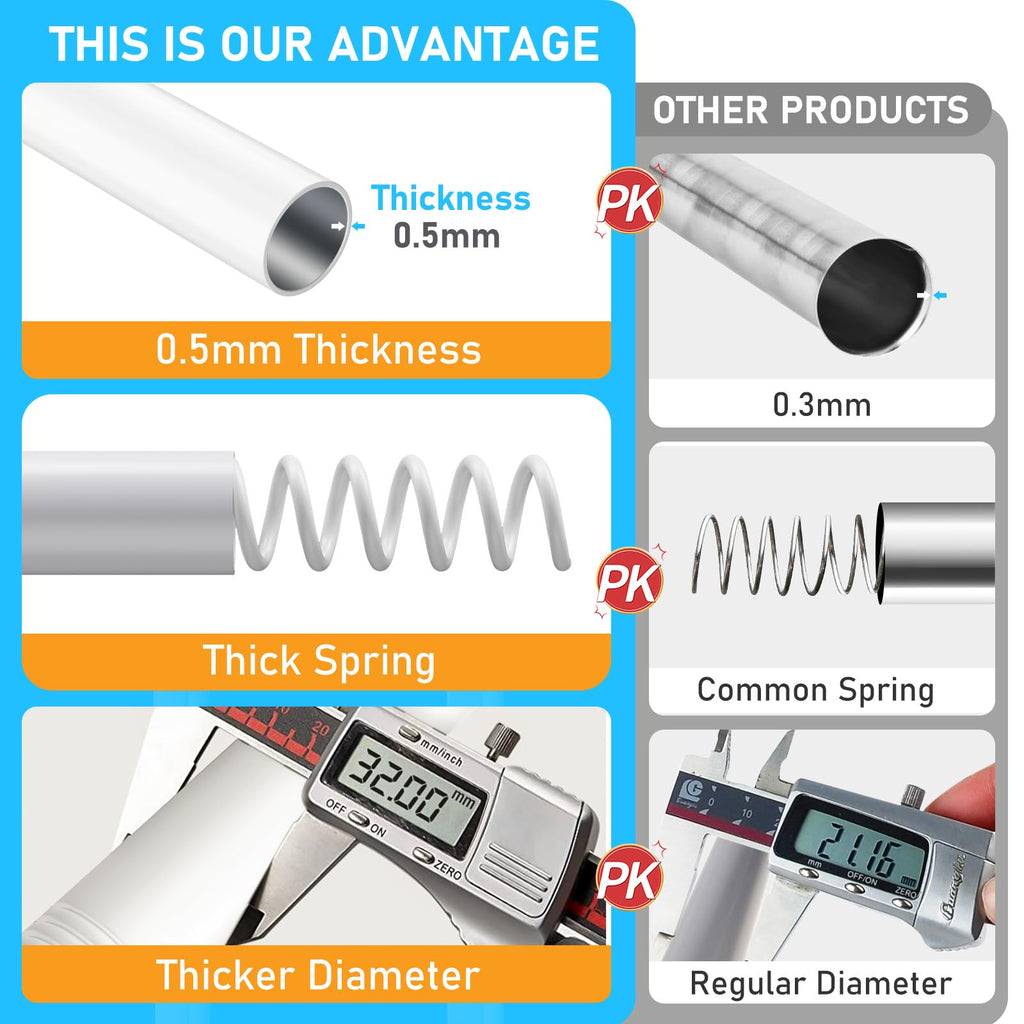 Tension Curtain Rod for Window 40 to 78 Inch, White, 1.26" Diameter
