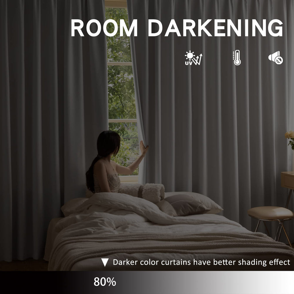 Room Darkening Pinch Pleat Curtain with Tieback for Small Window, Thermal Insulated Patio Door Panel Pleated Drape