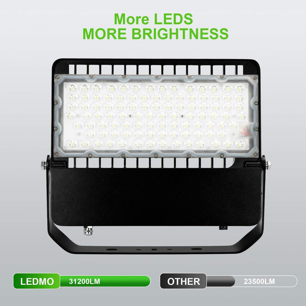 LED Flood Light Outdoor, 240W Equivalent 1500W Stadium Lights 3Pack | 36000Lumen Commercial Lighting, High-Intensity