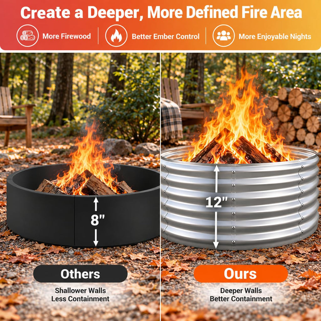 48in Outdoor Fire Pit Ring, Heavy Duty Galvanized Steel Wood Burning Fire pits, Portable for Backyard Bonfire, Outside