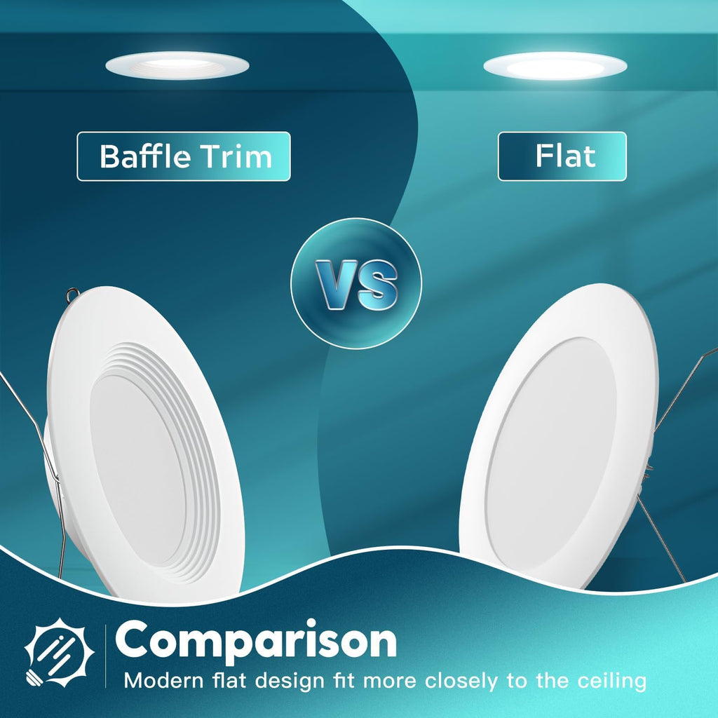 6 Pack Retrofit LED Recessed Lighting 6 Inch, 5CCT, White