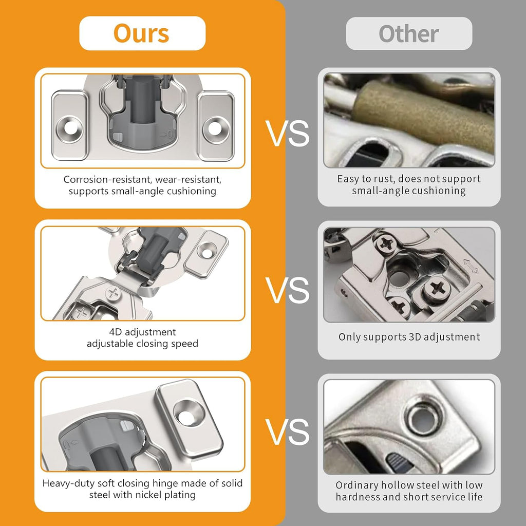 20 Pack 7/16" Overlay 4D Concealed Hinges for Face Frame Door, Soft Close On/Off Switch, Self Closing, 105° Open Angle