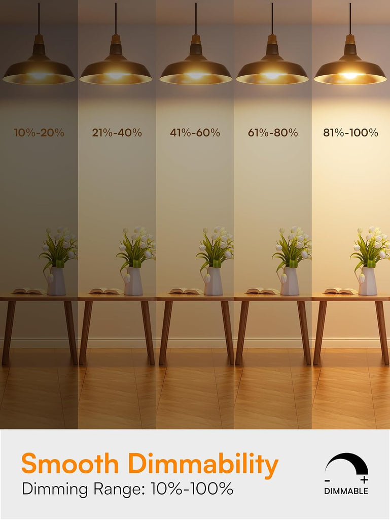 Dimmable LED Light Bulbs 40W Eq,2700K Soft Warm White,A19 Standard E26