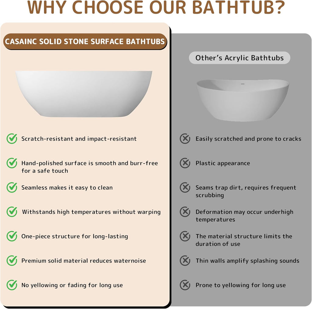 59" Free Standing Tub, Oval-Shaped Stone Resin Freestanding Bathtub Matte White Solid Surface Soaking Tub with Drain