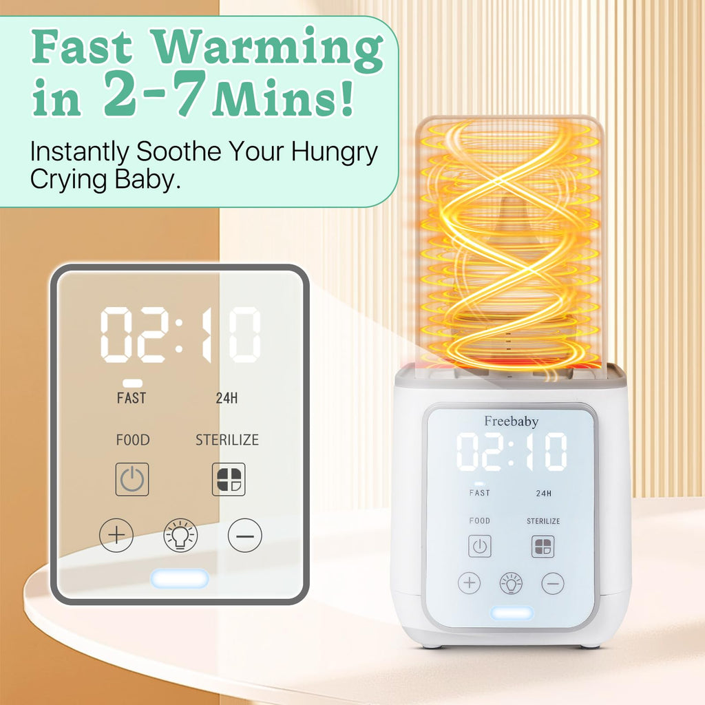 Bottle Warmer,Fast Baby Bottle Warmer for Breast Milk & Formula, Accurate Temperature Control,Milk Warmer for All