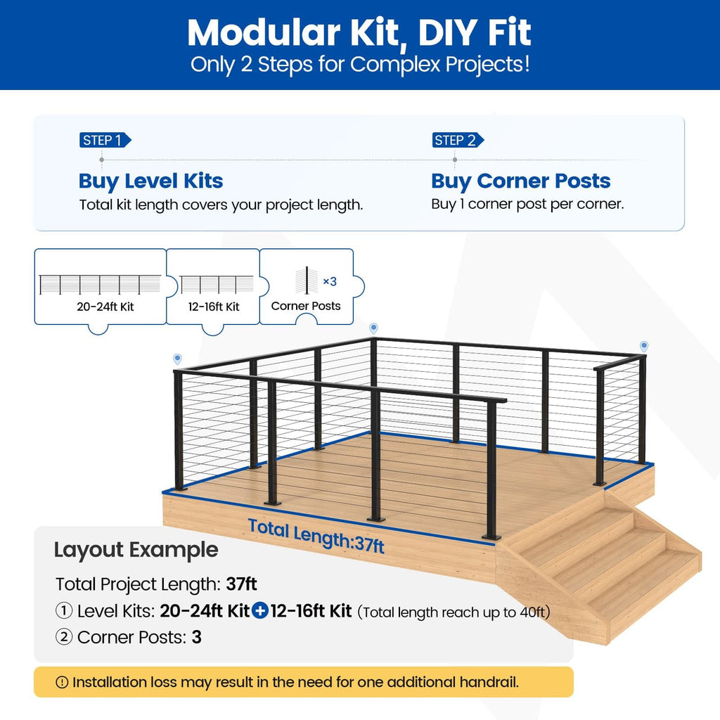 20-24ft Modular Black Cable Railing Kit with Handrail 42 Inch RW03