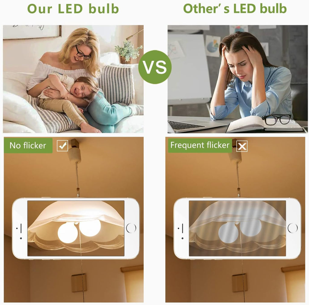 G30 LED Globe Light Bulbs, E26 Base, Warm White 2700K, 2 Pack