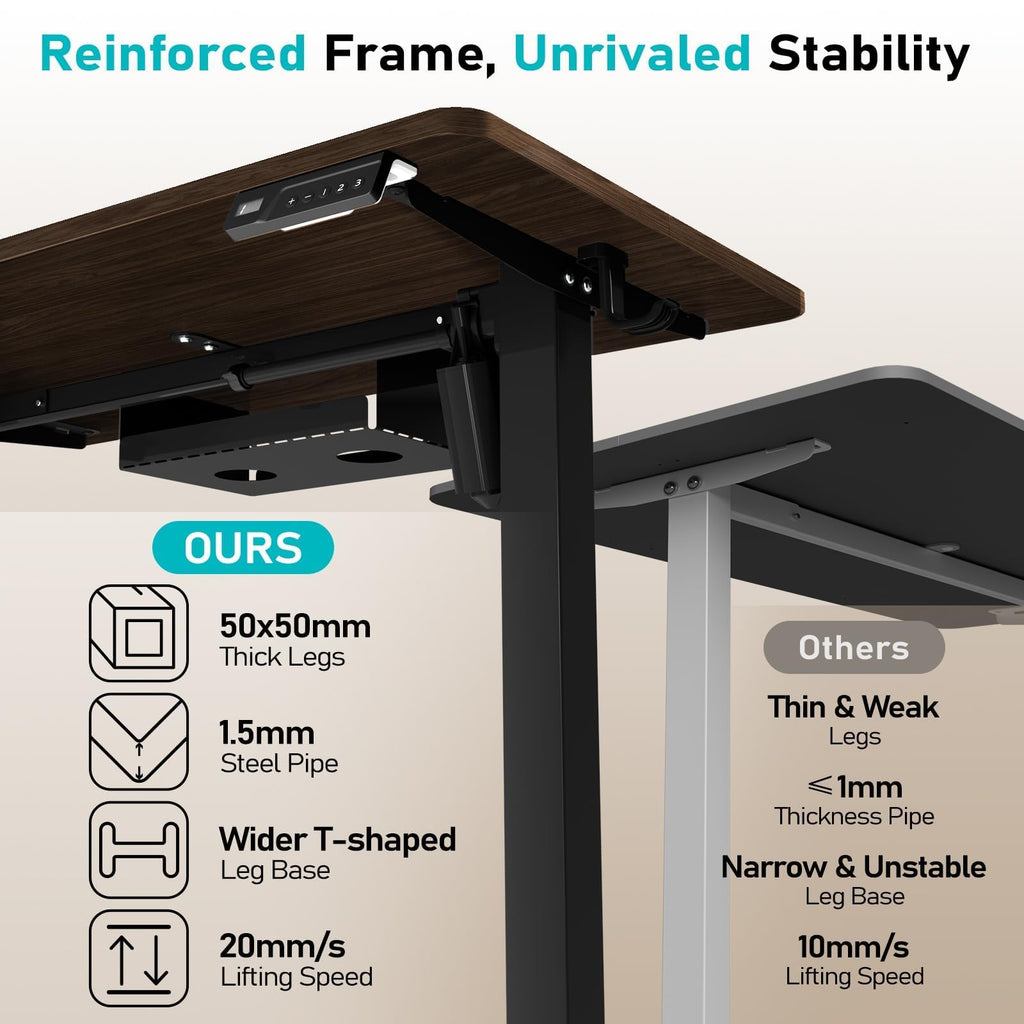 35" Electric Standing Desk, Small Sit Stand up Desk, Dark Walnut