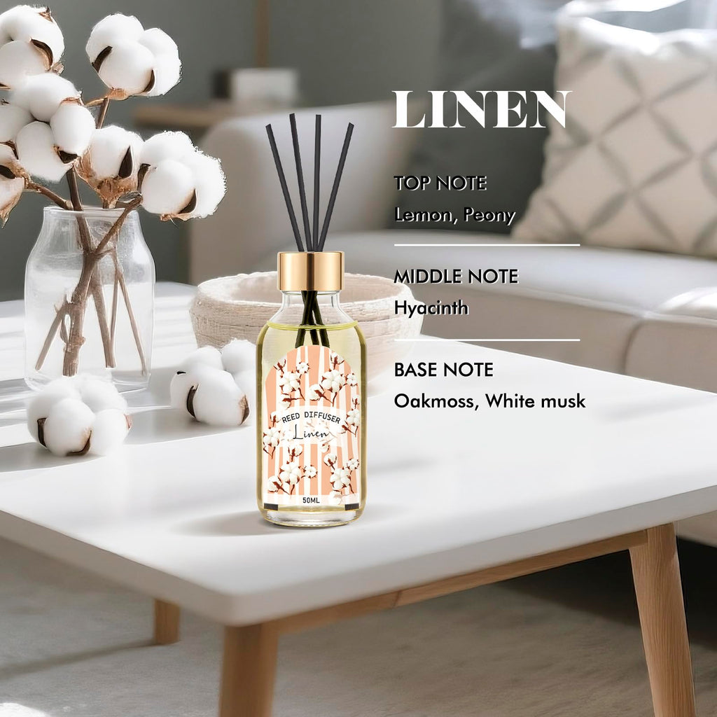 Reed Diffuser of 3 Pack, Linen Eucalyptus Jasmine Oil Diffuser Set with 15 Sticks, Bathroom Air Freshener