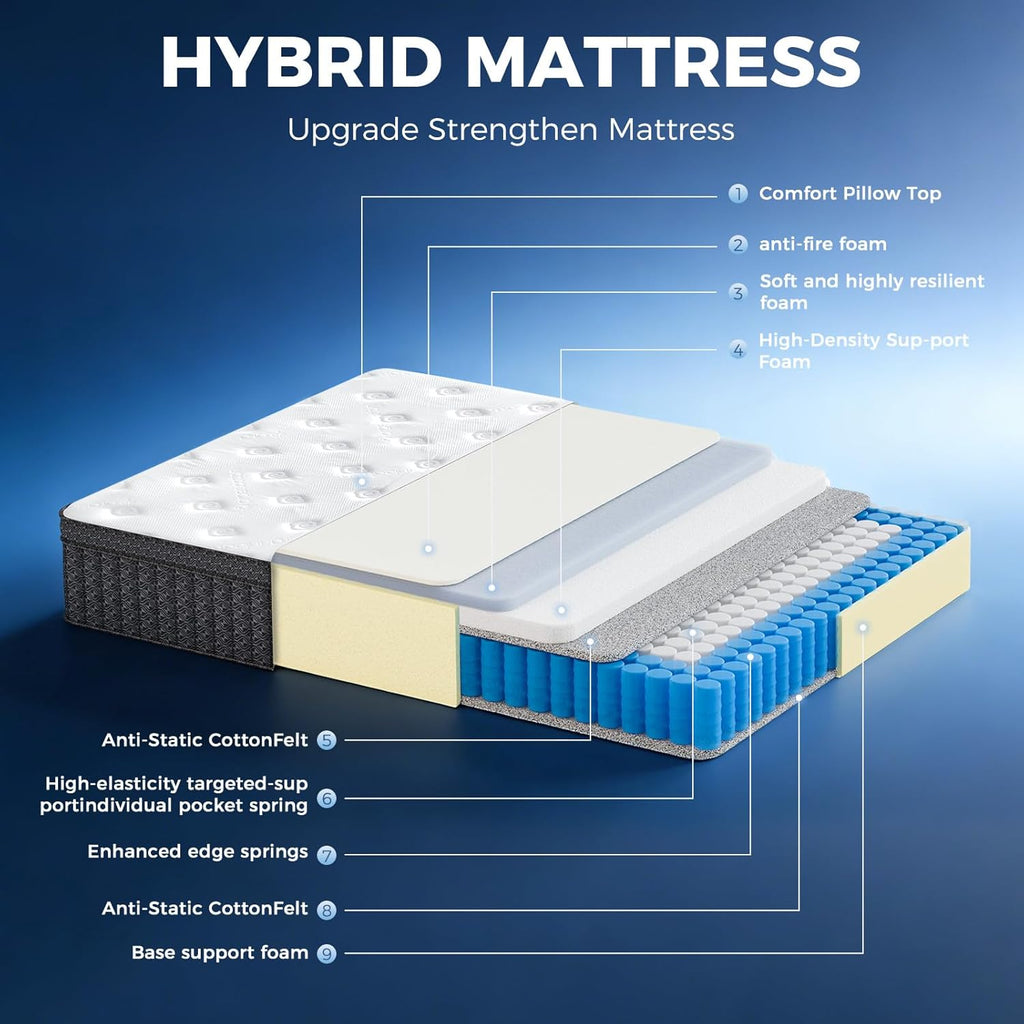 Queen Mattress, 12 Inch Queen Hybrid Mattress in a Box, Medium Firm with Upgraded Pocket Springs for Superior Motion