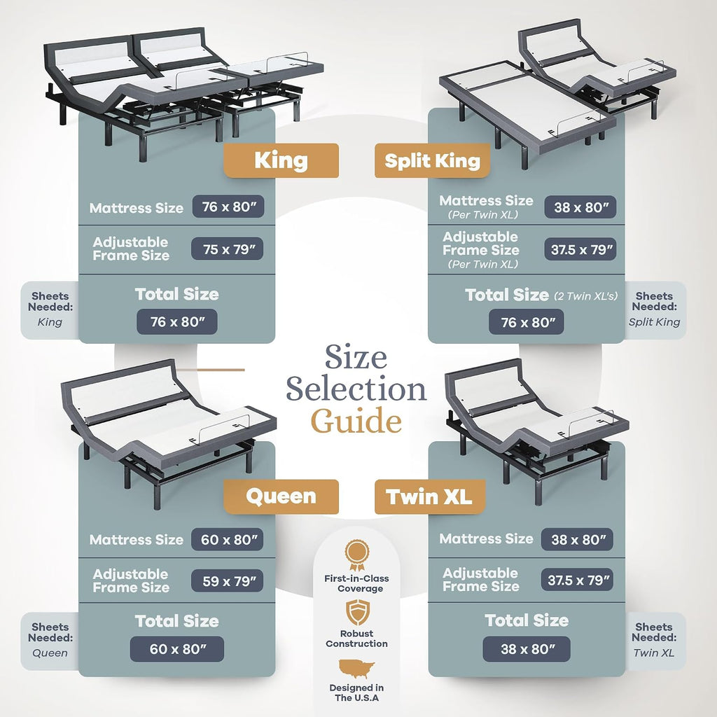 Bliss Adjustable Bed Base-Frame Only, Head and Foot Lift, Lumbar Support, Head-Pillow-Tilt, Massage, Under-Bed