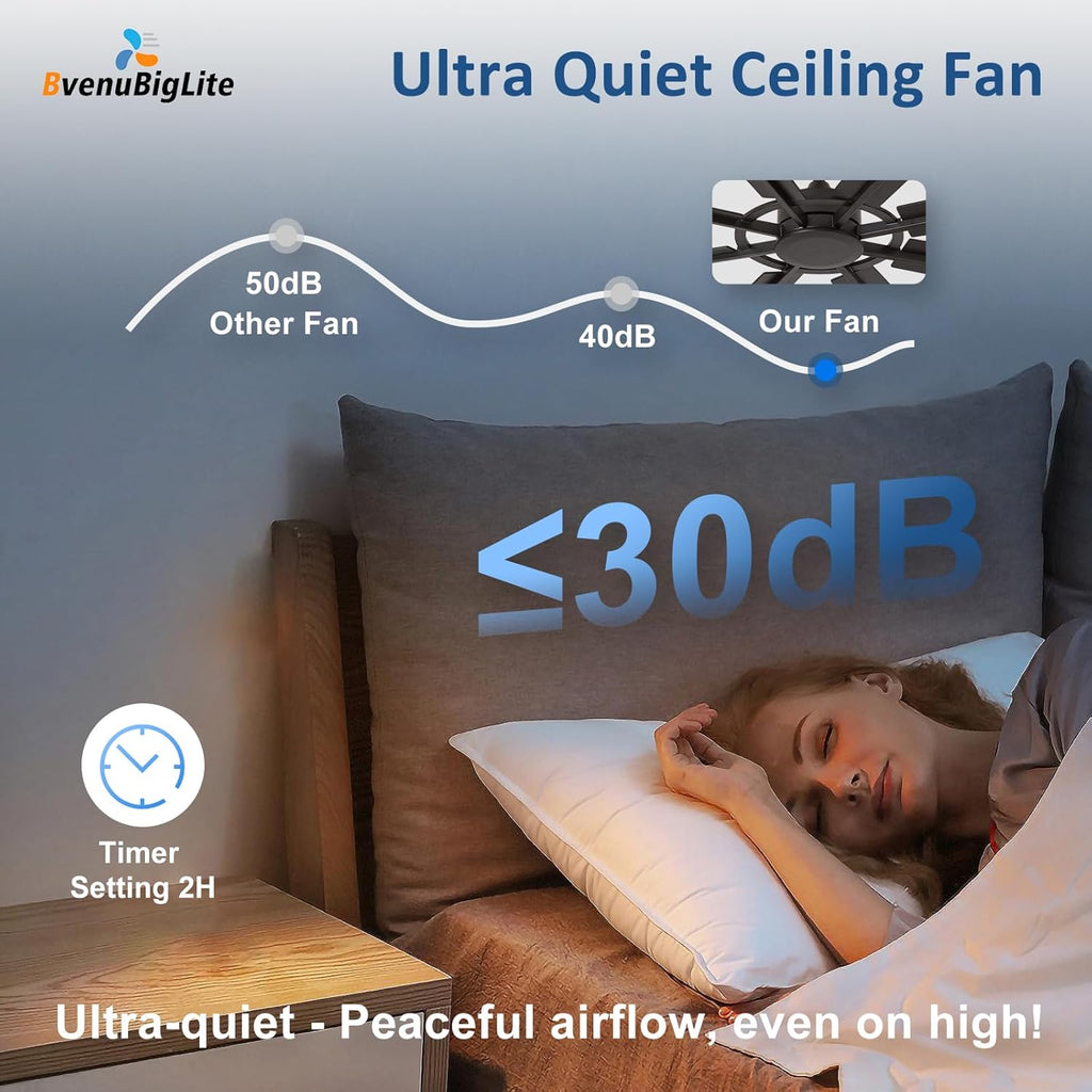 Large Ceiling Fan No Light: Modern 72 Inch 8 Blade Outdoor Ceiling Fans with Remote APP Control - Black Big Fan