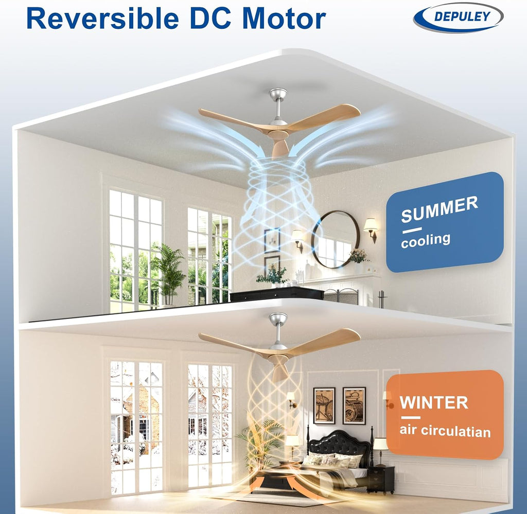 52 Inch 3 Blade Indoor Outdoor Fans for Patios - Wood Ceiling Fan No Light Remote APP Control Ultra Quiet DC Motor Reversible 6 Speed Timer A101-B0C4H65VXP