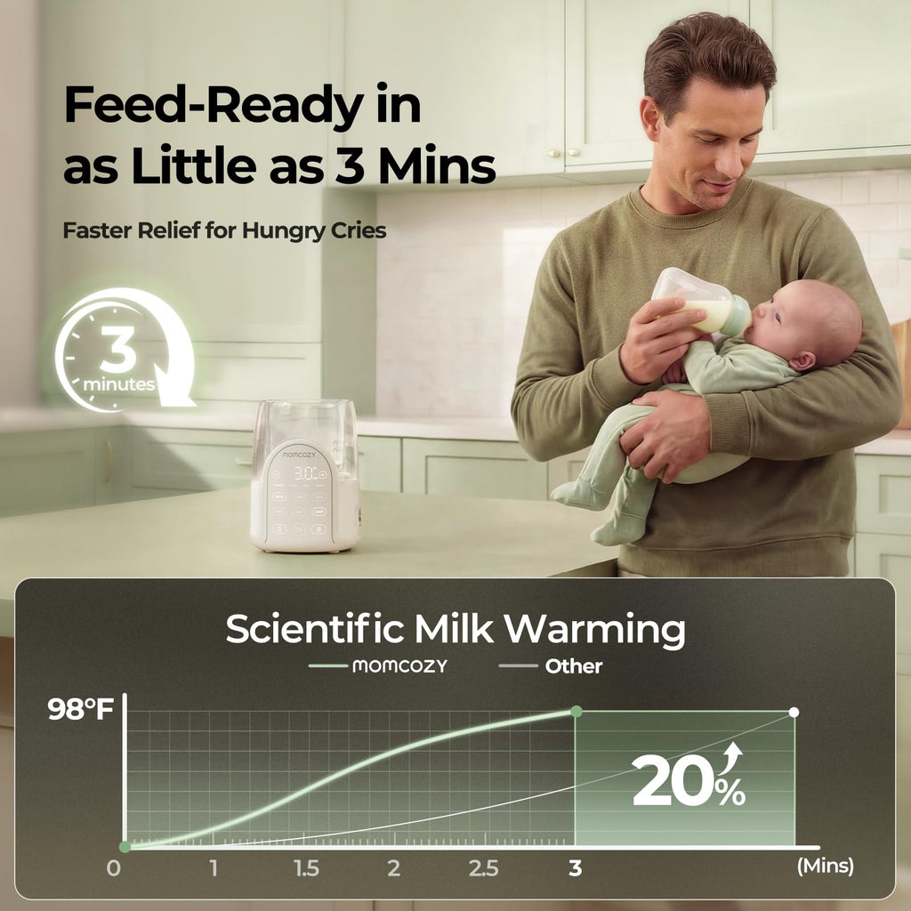 Bottle Warmer for Baby Breast Milk with Night Light