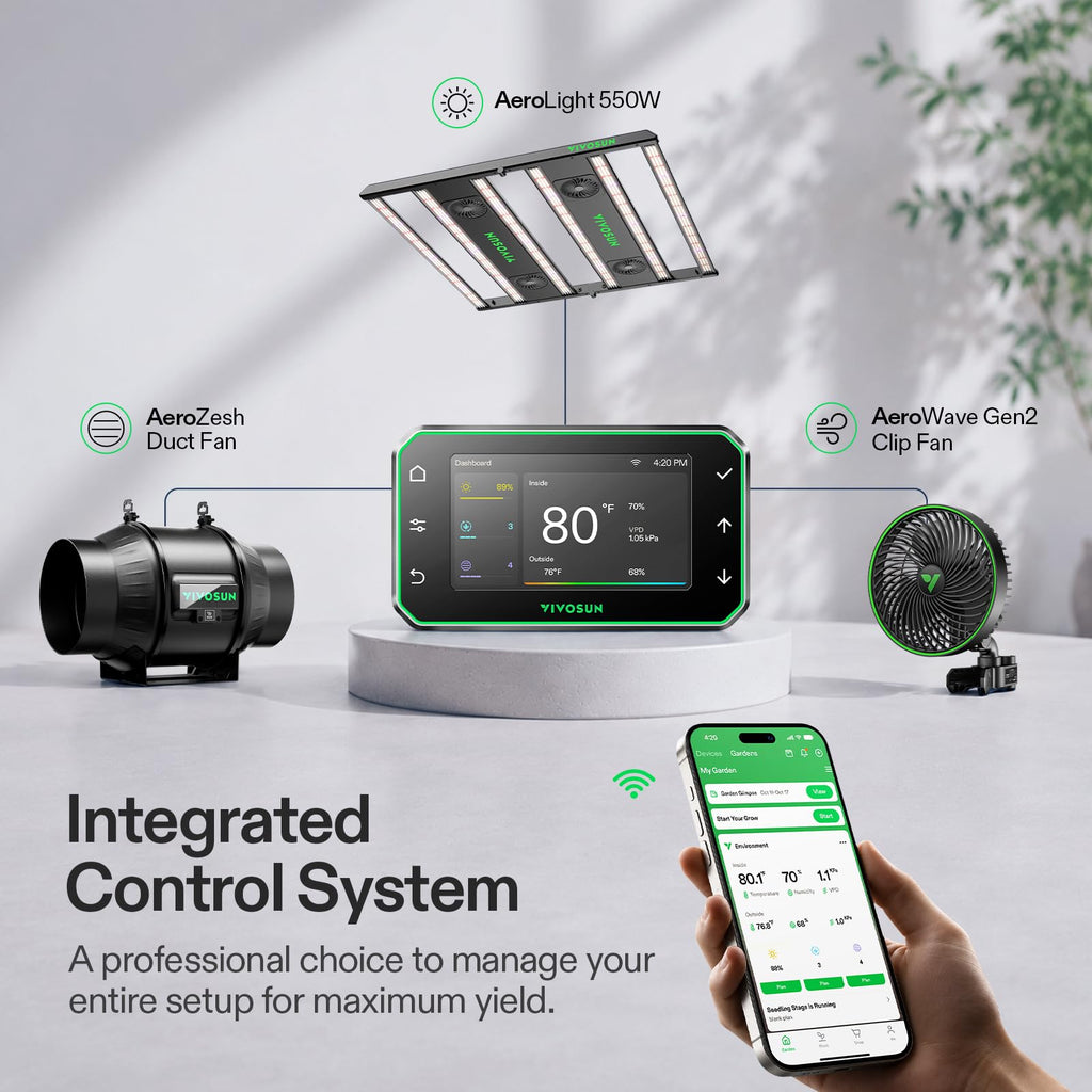 4x4 Pro Grow Tent Kit 550W Aerolight E42A+ Smart Control System