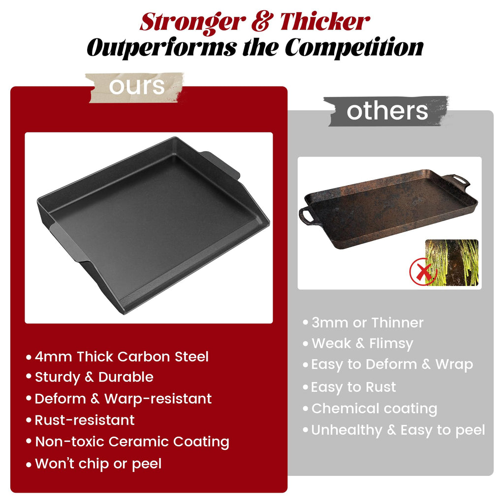 17" x 13" Universal Cast Iron Griddle for Gas Grill, Stove Top Griddle Gas Grill Griddle Insert for Charbroil