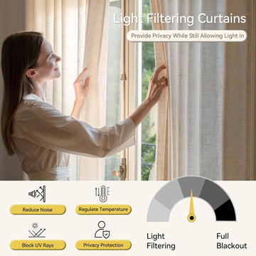 Liz Pinch Pleated Linen Curtains 84 Inches Long - Light Filtering Curtains, Semi Sheer Window Curtains, Luxury Pinch