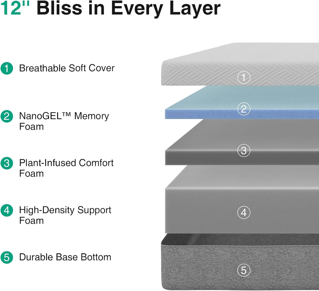 12 Inch Mattress Queen Size, Gel Queen Mattress Memory Foam | Comfort Foam for Pressure Relief & Body Support & Cool