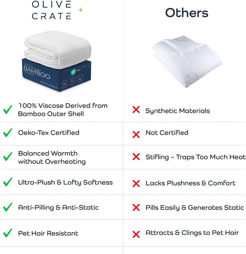Cooling Down Alternative Comforter - Hypoallergenic Queen Duvet Insert Lightweight